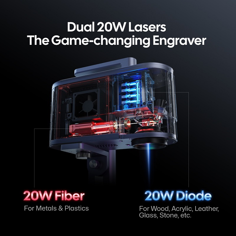 LaserPecker 20W Dual Laser Eng - Industrial Laser Engraver ulasan dan harga