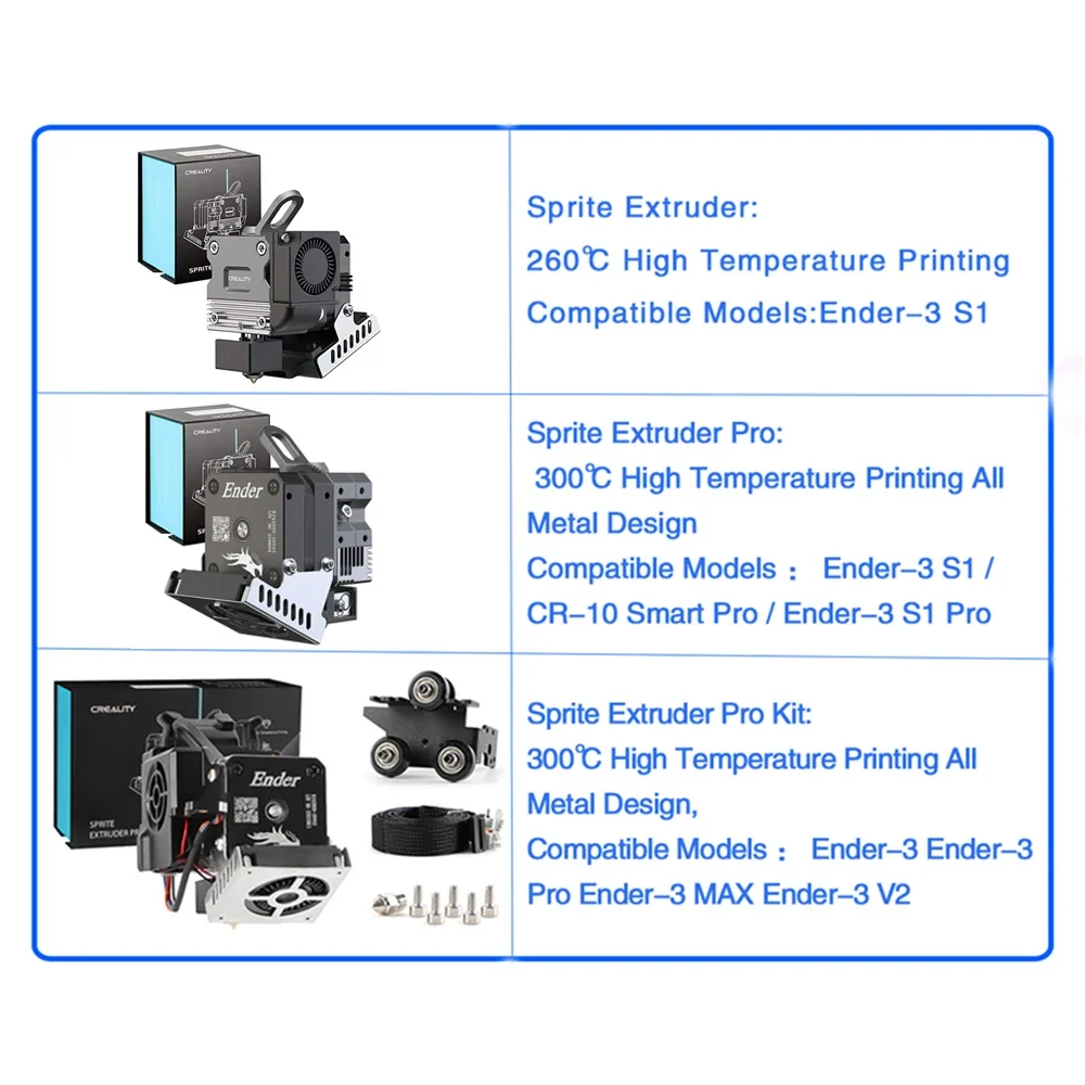 CREALITY Sprite Extruder Pro A - Creality Printer Ender 3 ulasan dan harga