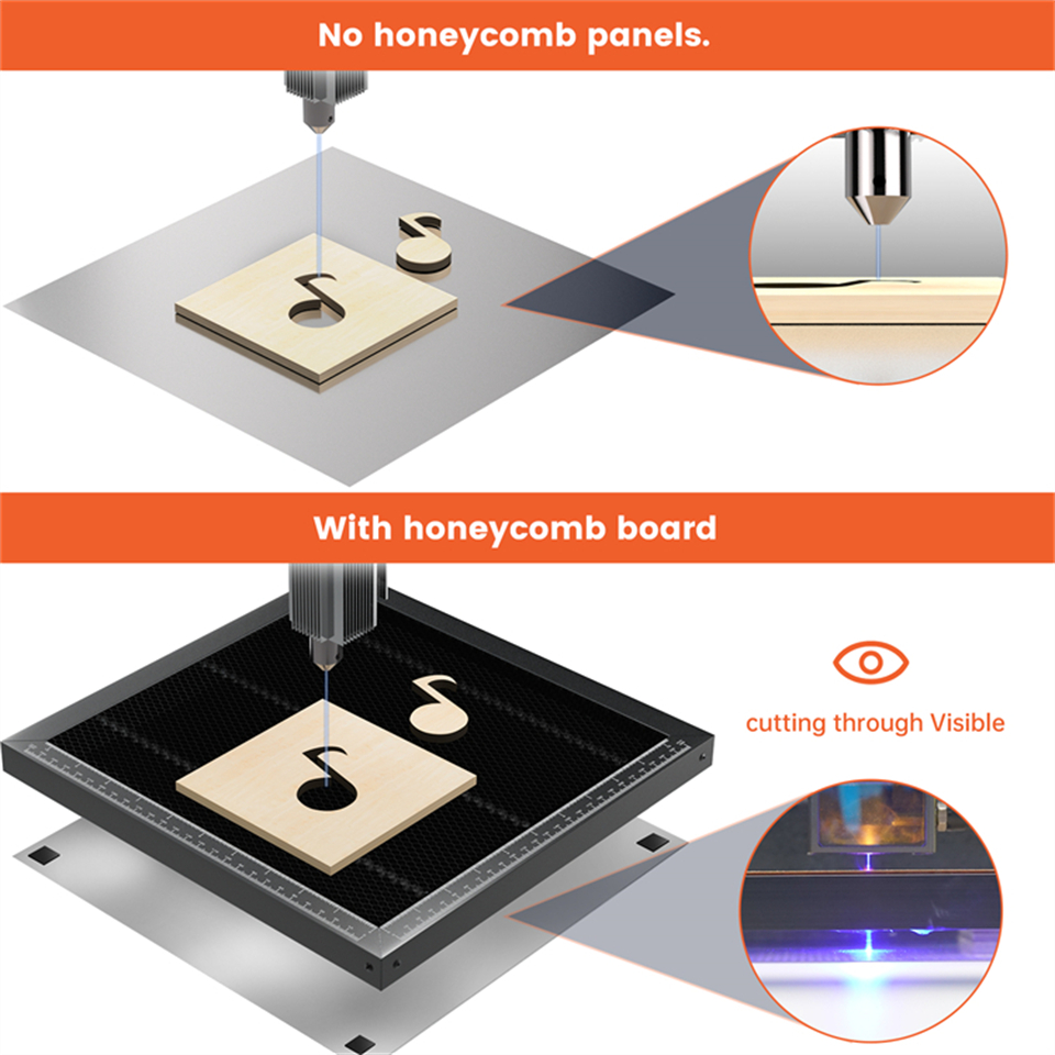 ACMER Honeycomb Panel Laser Wo - Honeycomb Laser Bed ulasan dan harga