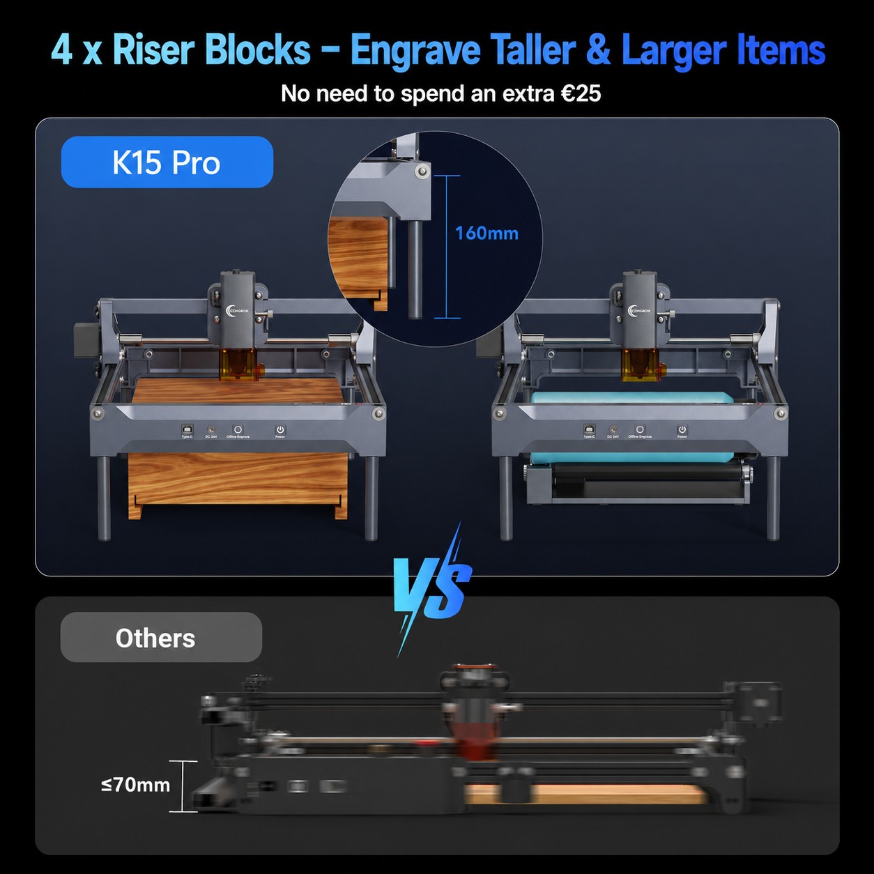 Carverall K15 Pro Laser Engrav - Industrial Laser Engraver ulasan dan harga